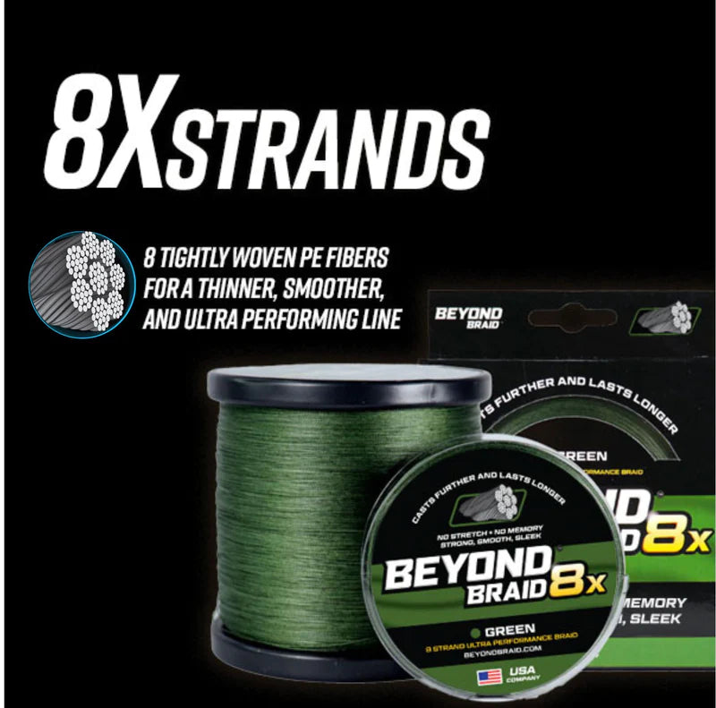 Beyond Braid - 8X Ultra Performance 8 Strand - Bahama Blue