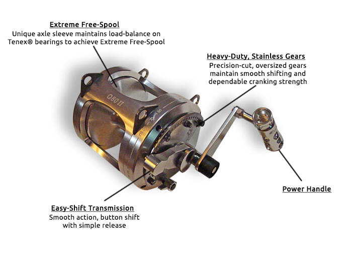 Qualia - Advanz Q80-2 Two-Speed Reel (HST/Planner & Weight Trolling)